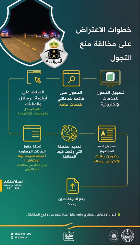 ٤ رفع حظر التجول في بانكوك والمقاطعات 23، وزارة الخارجية تلغي تحذيرات السفر التي وضعت بسبب الاضطرابات. كيف يمكنك الاعتراض على مخالفة حظر التجول؟ | سعودي شفت