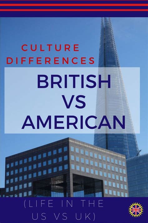 British Vs American Culture Differences British Vs American British