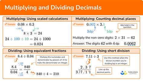 Multiplying And Dividing Decimals Gcse Maths Steps And Examples