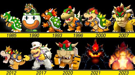 Evolution Of Bowser In Super Mario Game And Lego Movie 1985 ~ 2023
