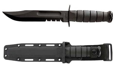 Best Tactical Fixed Blade Knife 2020 Buying Guide Thetacticalknives