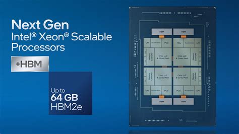 Intel Xeon Sapphire Rapids Mit Bis Zu 64 Gb Hbm2e Speicher De Atsit