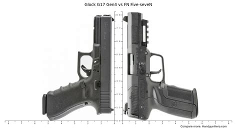Glock G17 Gen4 Vs Fn Five Seven Size Comparison Handgun Hero