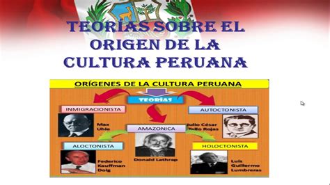 Teorías Sobre El Origen De La Cultura Peruana Youtube