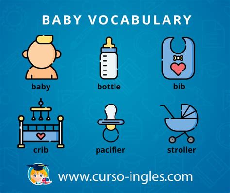 Baby Vocabulary Formas De Estudiar Curso De Inglés Cursillo