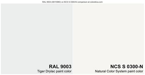 Tiger Drylac RAL 9003 09 10980 Vs Natural Color System NCS S 0300 N