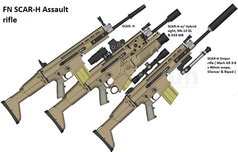 Pimp My Gun Scar H Assault Rifle By Lenrilly95 On Deviantart