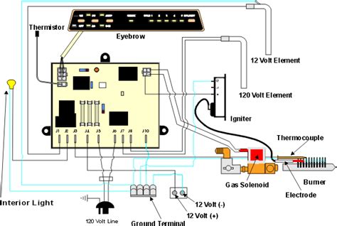 A circuit is usually composed by numerous components. Dometic Fridge Wiring Diagram