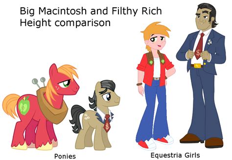 1290760 Safe Big Macintosh Filthy Rich Equestria Girls Clothes