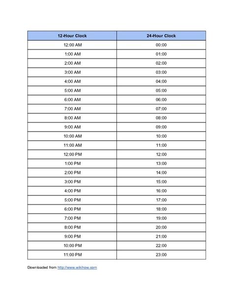 Time Clock Conversion Chart By Minute Femyte
