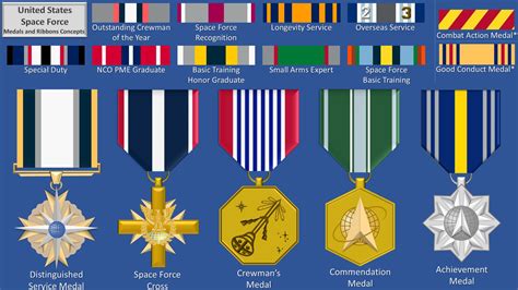 United State Space Force Medals And Ribbons Concepts Rspaceforce