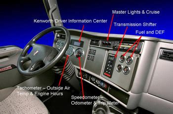 A wiring diagram usually gives instruction just about the relative tilt. Kenworth T800 Fuse Box Removal - Wiring Diagram Schemas