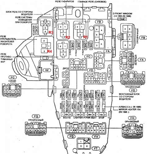 Fuse box diagram Toyota Crown х х and relay with assignment and location