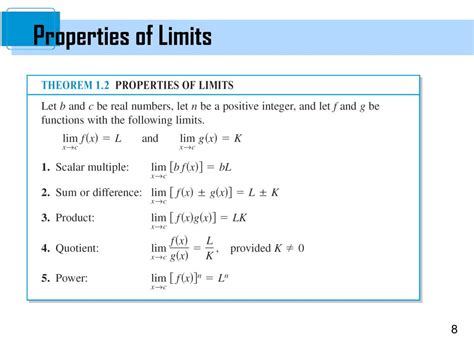 Ppt Limits And Their Properties Powerpoint Presentation Free