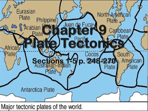 Ppt Chapter 9 Plate Tectonics Powerpoint Presentation Free Download