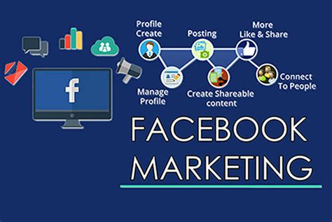 Facebook Marketing An Essential Guide We Are The Writers