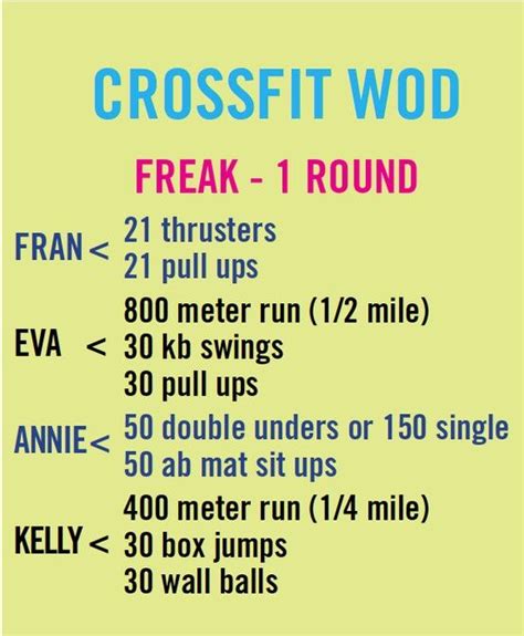 11 Best Images About Teampairs Crossfit Wods On Pinterest