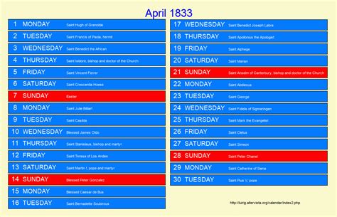 April 1833 Roman Catholic Saints Calendar