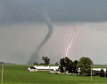 Kügerr f10 60 cm davlumbaz. F1 Tornado - The 2nd Weakest Tornado on the Fujita Scale