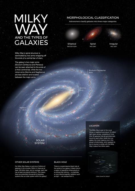 How Many Solar Systems Are In Our Milky Way Galaxy Surat Ku