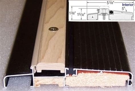 Inswing motion is an ideal fit for doors that open over steps or those exposed to rain when open, and in climates prone to snow that. Inswing or Outswing Doors? - Fine Homebuilding ...