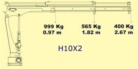 Hyind Marine H10 Series Boat Loader Cranes 1 Ton M Max Height 34
