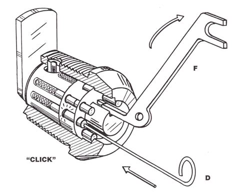 The first tool is the actual pick itself, and the second tool is a wrench how can i get in? Tubular Lockpicking.jpg (1296×1064) | Kit | Pinterest | Survival and Lock picking
