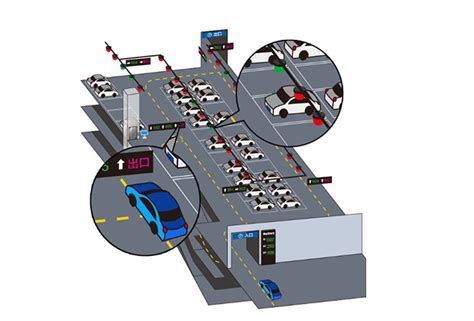 安贝驰智能车牌识别系统人性化设计不一般的停车体验
