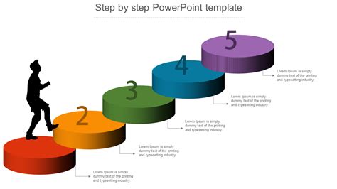 Step By Step Guide Powerpoint Presentation Template Gambaran