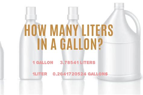 How Many Liters In A Gallon