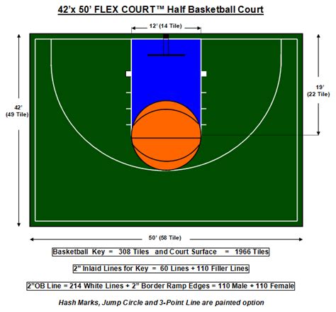 Basketball Court Dimensions Backyard Basketball Reference