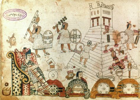 Aztec Sacrifice Painting By Granger Pixels
