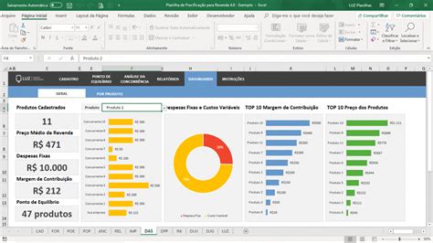 Pacote Com Planilhas De Precificação De Produtos Em Excel Apostila