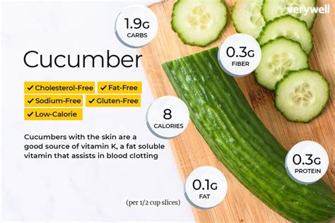 Share low carb keto recipes here! Cucumber Nutrition Facts, Calories, Carbs and Health Benefits