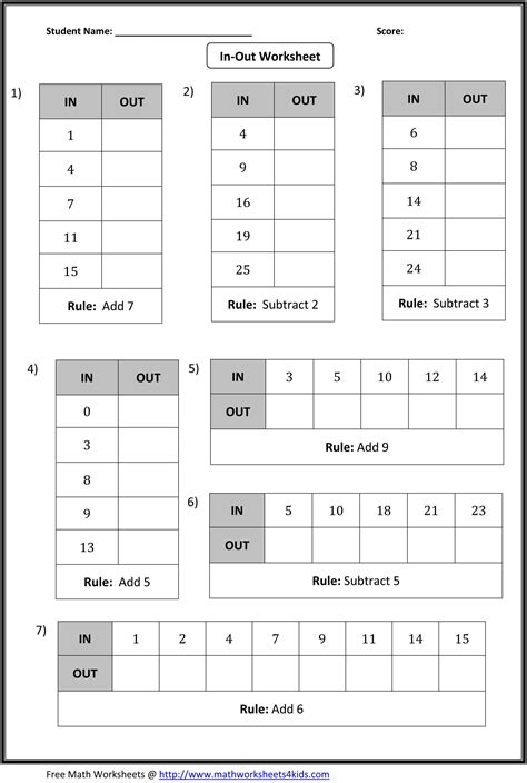 Input And Output Numbers Worksheets