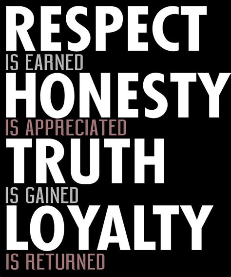 Respect Honesty Truth Loyalty Digital Art By Jacob Zelazny Pixels
