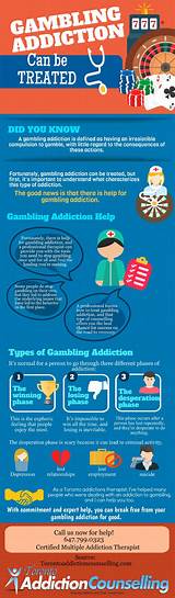 Gambling Addiction Treatment Centers Photos