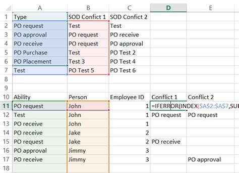 This is just one of the solutions for you to be successful. Excel Array to Determine Conflicts of Segregation of ...