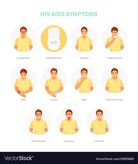 Hiv Aids Symptoms Royalty Free Vector Image Vectorstock