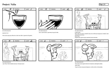 Ejemplo De Storyboad Storyboard Reklam