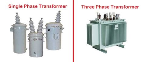 Transformer Classification Basics By Transformer Manufacturers In India