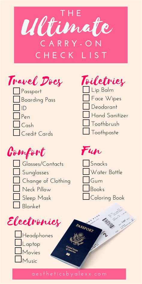 The Ultimate Carry On Packing List Carry On Packing Packing Tips For