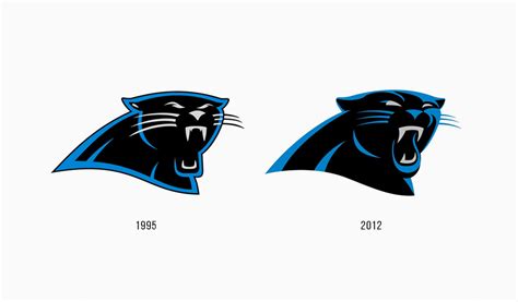 Carolina Panthers Logo History Turbologo Logo Maker Blog