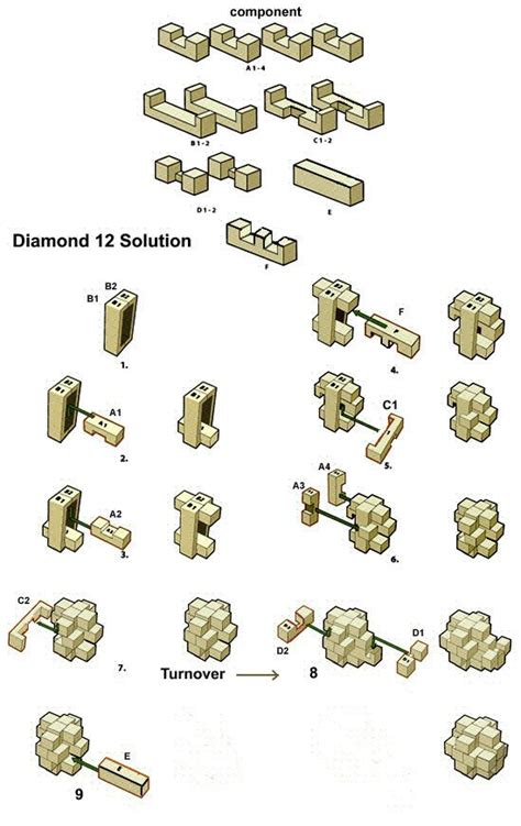 How to solve a 12 piece square puzzle? diamond 12 brain teaser puzzle solution http://www ...