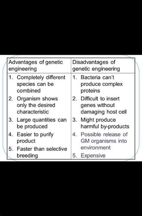😝 Genetic Engineering Advantages Disadvantages Advantages And