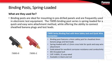 New line of convenient and safety rated Pomona solutions - YouTube