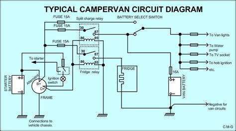 Split Charge Relay Wiring Diagram Split Charge Relay Wiring Diagram
