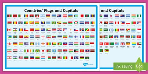Flags And Capitals Display Poster World Countries