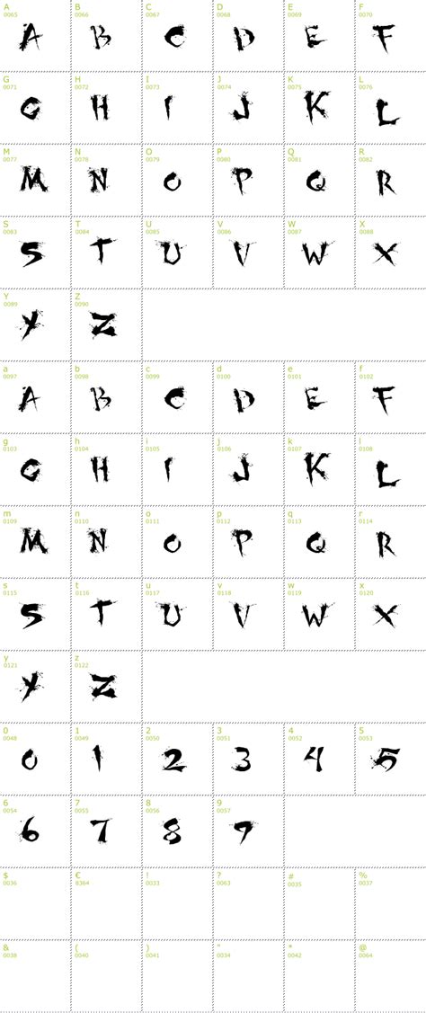 Free Shoguns Clan Font Download Infos Ttf Preview And Charmap