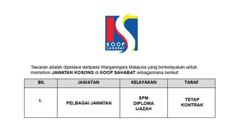 Sila daftar terlebih dahulu jika anda pertama kali masuk ke website ini. Jawatan Kosong di Koperasi Sahabat Amanah Ikhtiar Malaysia ...